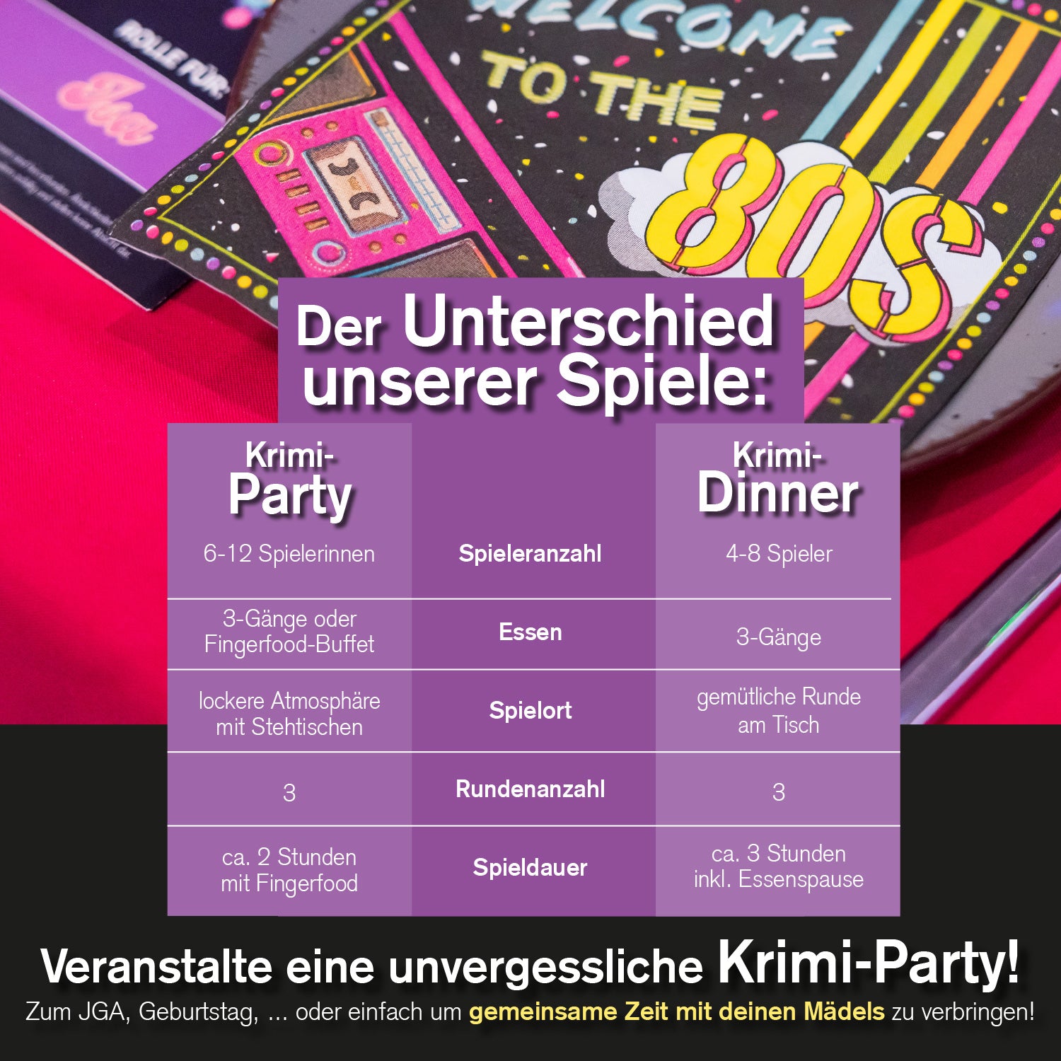 Disco Drama – Mord auf der Rollschuhbahn