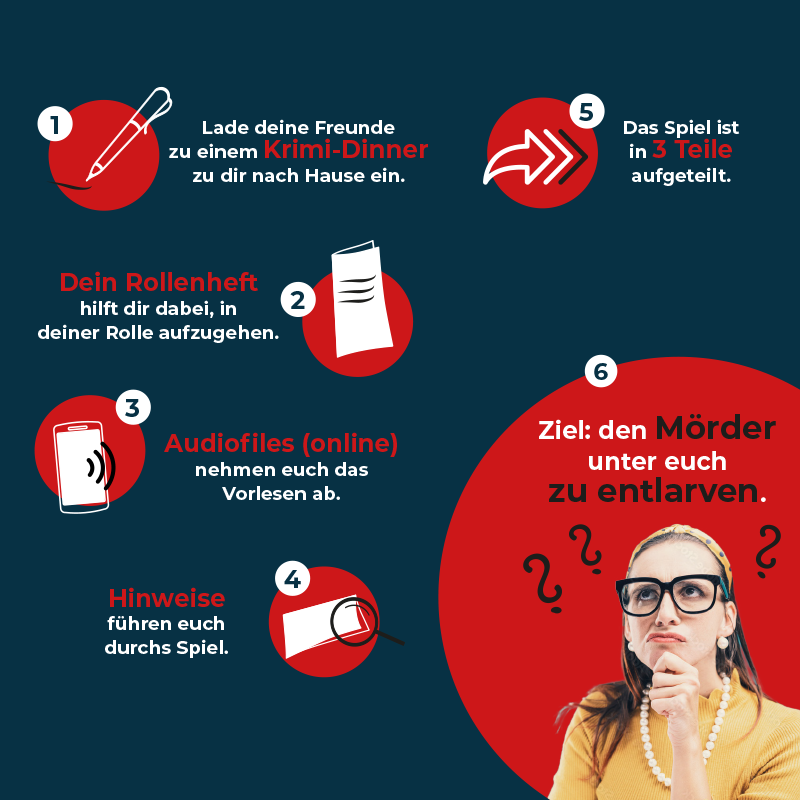 Aprés-Ski und Alibi