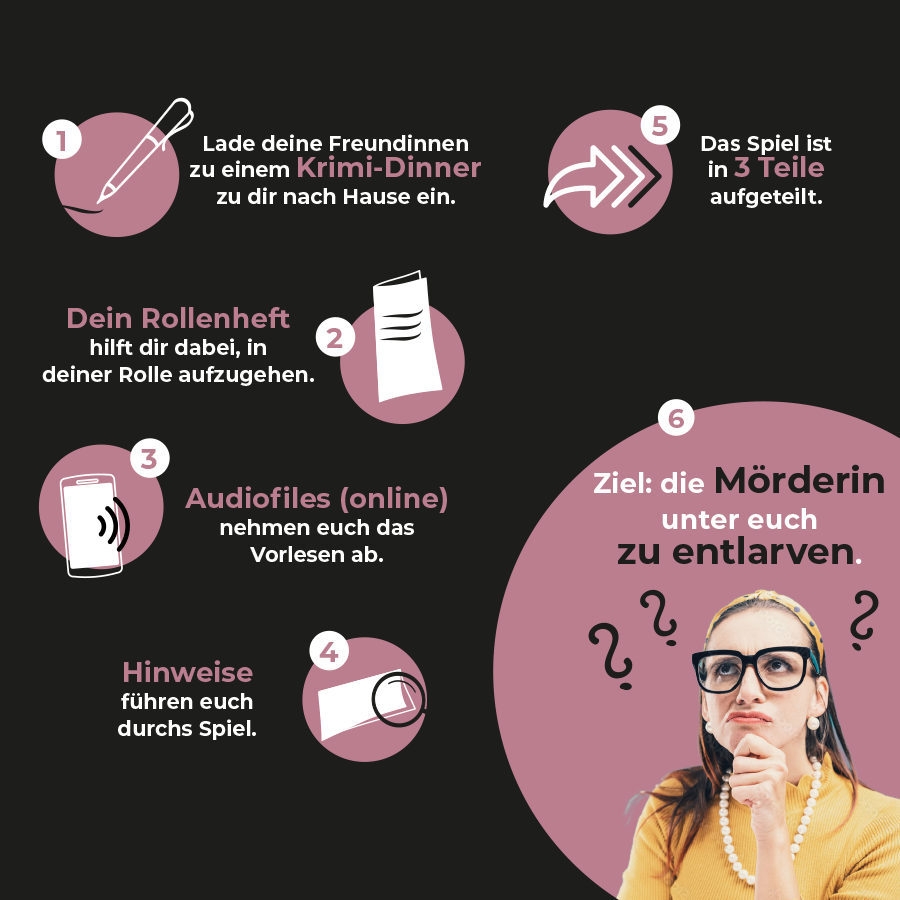 Ladiesnight – der Mörder trinkt Prosecco