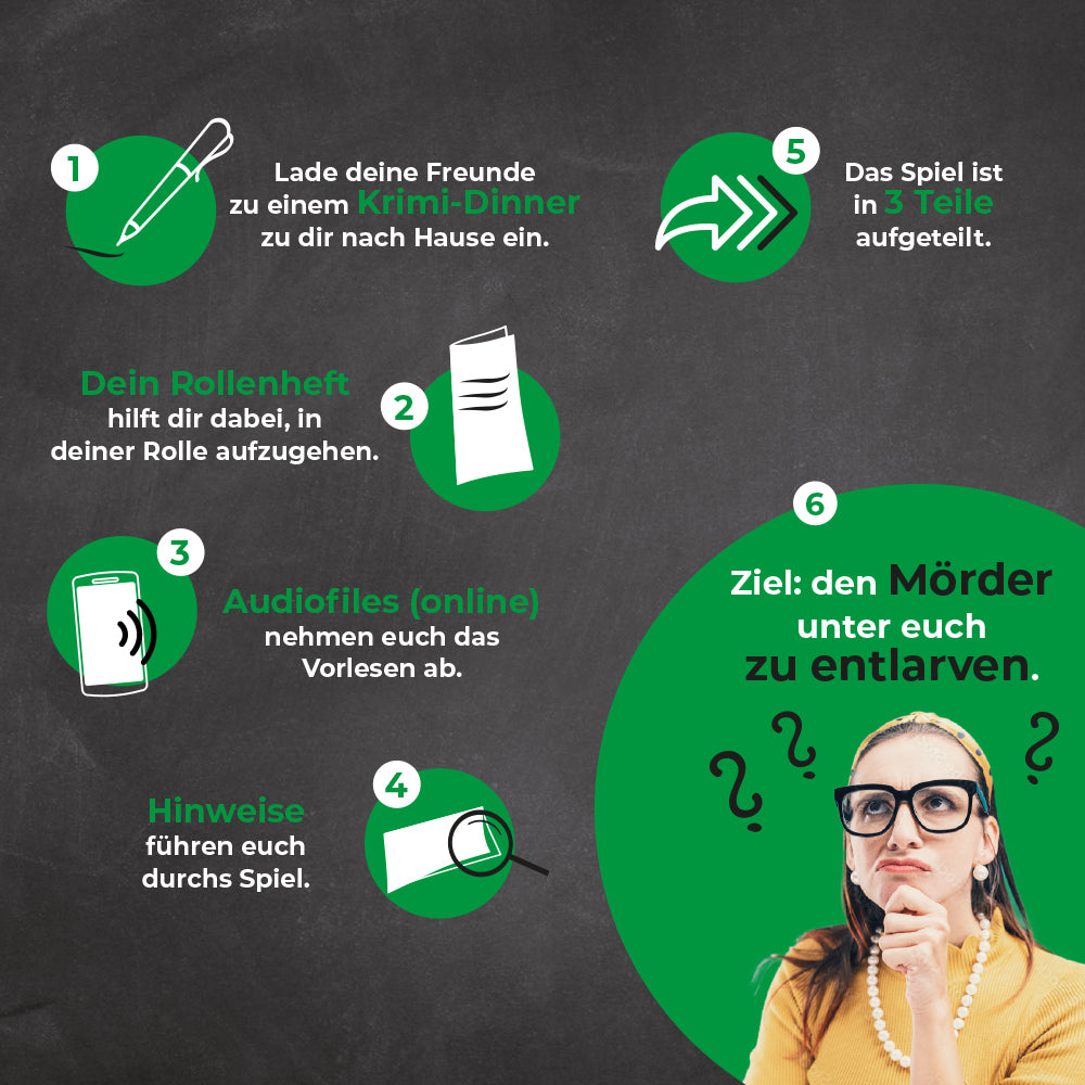 O Tannenbaum! Lichterglanz und eine Leiche