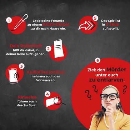 Vino, Tapas und EIN Mord