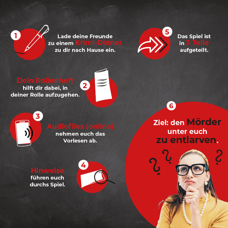 Vino, Tapas und EIN Mord